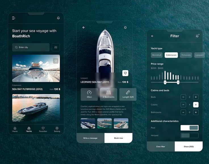 Nosso Processo de Trabalho